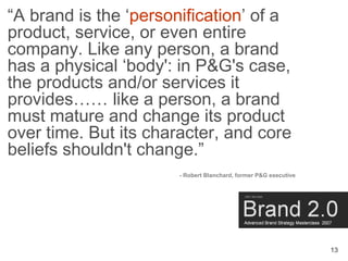 Brand Masterclass Week One