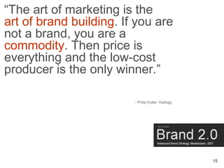 Brand Masterclass Week One