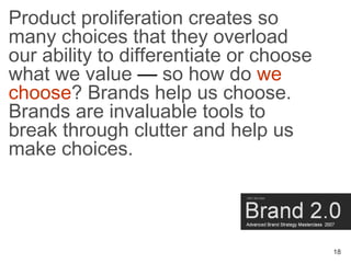 Brand Masterclass Week One
