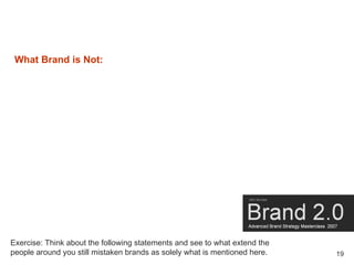 Brand Masterclass Week One