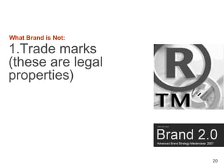 Brand Masterclass Week One