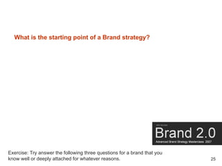 Brand Masterclass Week One