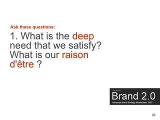 Brand Masterclass Week One