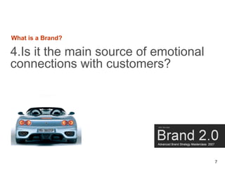Brand Masterclass Week One