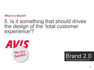 Brand Masterclass Week One