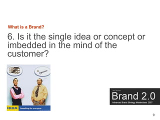Brand Masterclass Week One
