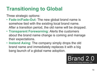 Brand Masterclass Week Seven