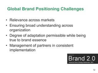 Brand Masterclass Week Seven