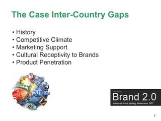 The Case Inter-Country Gaps
• History
• Competitive Climate
• Marketing Support
• Cultural Receptivity to Brands
• Product...