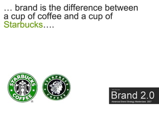 … brand is the difference between
a cup of coffee and a cup of
Starbucks….