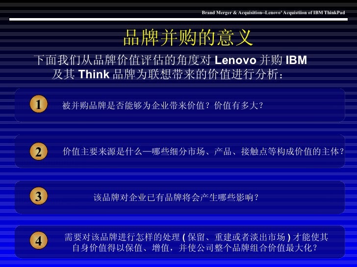 Brand Merger & Acquisition Lenovo Acquisiion Of Ibm Pc(Final Version)