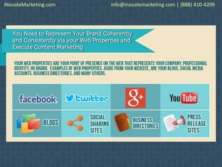 iNovateMarketing.com info@inovatemarketing.com | (888) 410-4209
 