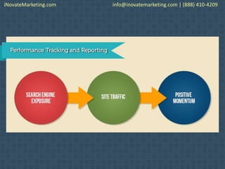 iNovateMarketing.com info@inovatemarketing.com | (888) 410-4209
 