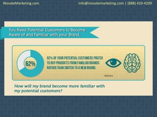 iNovateMarketing.com info@inovatemarketing.com | (888) 410-4209
 