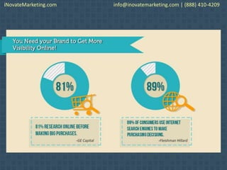 iNovateMarketing.com info@inovatemarketing.com | (888) 410-4209
 