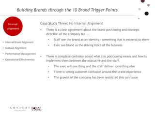 Brand Perception & the 10 Brand Trigger-Points