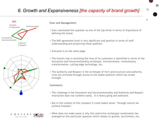 Brand Perception & the 10 Brand Trigger-Points