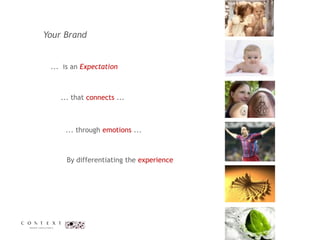 Brand Perception & the 10 Brand Trigger-Points