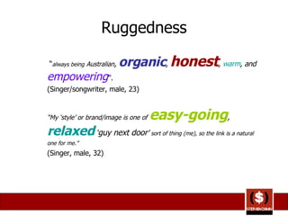 Brand Personalities | PPT