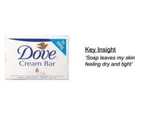 Key Insight ‘ Soap leaves my skin feeling dry and tight’ 