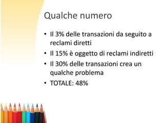 Qualche numero
• Il 3% delle transazioni da seguito a
reclami diretti
• Il 15% è oggetto di reclami indiretti
• Il 30% delle transazioni crea un
qualche problema
• TOTALE: 48%

 