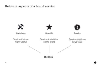 Relevant aspects of a brand service
54
Brand-fit
Services that deliver
on the brand
Novelty
Services that have
news value
...