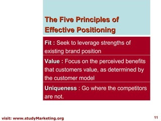 The Five Principles of Effective Positioning Fit :  Seek to leverage strengths of existing brand position Value :  Focus on the perceived benefits that customers value, as determined by the customer model Uniqueness  : Go where the competitors are not.  