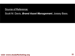 Source of Reference: Scott M. Davis,  Brand Asset Management , Jossey Bass.  