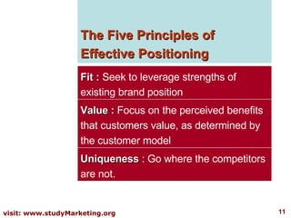 The Five Principles of Effective Positioning Fit :  Seek to leverage strengths of existing brand position Value :  Focus on the perceived benefits that customers value, as determined by the customer model Uniqueness  : Go where the competitors are not.  