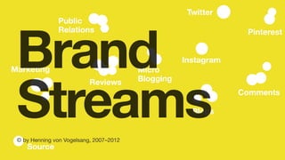 Twitter
               Public




 Brand
               Relations                                         Pinterest


                                                    Instagram
Marketing                                Micro




 Streams
                           Reviews       Blogging
                                                                Comments

                                                      Blogs


 © by Henning von Vogelsang, 2007–2012
    Source
 