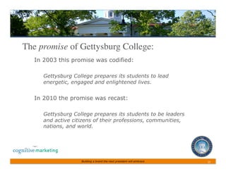 The promise of Gettysburg College:	

   In 2003 this promise was codified:

      Gettysburg College prepares its students to lead
      energetic, engaged and enlightened lives.


   In 2010 the promise was recast:

      Gettysburg College prepares its students to be leaders
      and active citizens of their professions, communities,
      nations, and world.




                    Building a brand the next president will embrace   15	
 
 