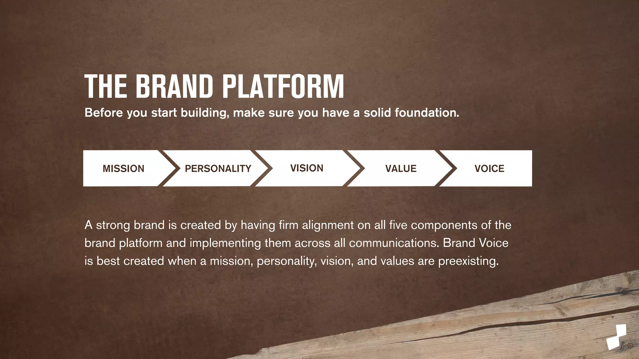 THE BRAND PLATFORM 
Before you start building, make sure you have a solid foundation. 
MISSION PERSONALITY VISION VALUE VOICE 
A strong brand is created by having firm alignment on all five components of the 
brand platform and implementing them across all communications. Brand Voice 
is best created when a mission, personality, vision, and values are preexisting. 
 