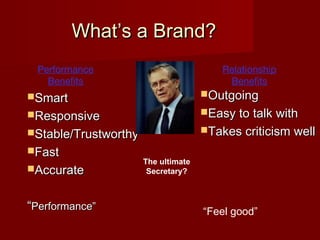 What’s a Brand?What’s a Brand?
SmartSmart
ResponsiveResponsive
Stable/TrustworthyStable/Trustworthy
FastFast
AccurateAccurate
““Performance”Performance”
Relationship
Benefits
Performance
Benefits
OutgoingOutgoing
Easy to talk withEasy to talk with
Takes criticism wellTakes criticism well
The ultimate
Secretary?
“Feel good”
 