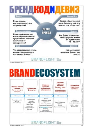 (0$)1,'1+1$9+<
     ! "#$ %&%'&('                                                                 =-9&)- &46#%')#77-2




                                                                                                                           © !"#$"% &'(#)*+,)- ./0 1)#23+ «4#)356/",,5% 3+#7"(',$ 2010»; 8'"- 24/06/10
     )*+&,- (.&/01-) ,/2                                                          3&/0 43#7,-; ) "#$ #+&
     .&'3#4('#/2?                                                                 )*+&,- ,/2 &46#%')-?

                                                  !"#$%
     ! "#$ .3#($56#%')&
                                                  &'"(!)
                                                                                   =-9 43#7, &.3#,#/2#'
     7-8#+& 43#7,- (/( "'&
                                                                                    %)&> 45,56##: =-9($
     %56#%')#77& &'/("-#'
                                                                                          &7 45,#' "#3#1
     7-8 43#7, &'
                                                                                             10 - 15 /#'?
     9&7953#7'&)?


     :'& ;-3-9'#3(15#' %'(/0,                                                             :'& 1-%'-)/2#'
     ($(,<, '&7-/07&%'0 (                                                            ,&)#32'0 43#7,5 9-9
     '.,. 7-8#+& 43#7,-?                                                                          ,35+5?



четверг, 24 июня 2010 г.                                                                                                   21




BRANDECOSYSTEM
                                                                              +;C<7423
                                                                              :58753E22
                                                                                                                           © !"#$"% &'(#)*+,)- ./0 1)#23+ «4#)356/",,5% 3+#7"(',$ 2010»; 8'"- 24/06/10

                                                  %7CF2523                     ;DH342@            %3712C7?2@
  ,?34A7 :575B:7                                   D834<7 F                 D834<7 2 :F@CI        :58753E22 2
      D834<7                  %7C87D;5A7         ;G387?2;44                       :                A;458;1I
  «!"# $% $%&'()*+,           +58753E22          ;> :58753E22               ;G387?2;446=
      -,&.)/(?»                                                             =343<J=345;=


      3-4 /,),'*               4-6 /,),'0           5-8 /,),'0                  5-8 /,),'0
                                                      Карта
   Исследование               Платформа                                                              Оценка
                                                  Брендинговой
       BQ-8                    Бренда                                                              результатов
                              4D BMS /BC+BM
                                                    стратегии                Карта Общения
     (Оценка бренда)                                                                            Measuring BCM Objectives
                                  +              „How to“ for the „doers“
                                                                                 Бренда
                             Темы для                   +
                                              Внедрение бренда                    (Brand          BSC = Brand
                              развития                                                             Scorecard
                                              и (цифровой) Brand            Conversation Map)
                           коммуникаций
                               бренда               Activity
                                                   Generator
                                              „Заставить идеи сбываться“




четверг, 24 июня 2010 г.                                                                                                   22
 