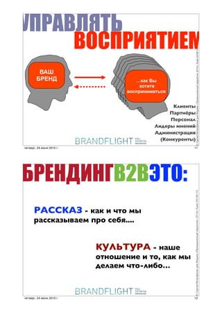!#0&9-8.7
     9'"#0+8.+$4




                                                                    © !"#$"% &'(#)*+,)- ./0 1)#23+ «4#)356/",,5% 3+#7"(',$ 2010»; 8'"- 24/06/10
         !"#
        $%&'(                        ….+. /0
                                       1)('("
                                  -)23#','4+(526


                                                   &123456
                                                 *7854986
                                                  *38:;471
                                            -2<386 =4342>
                                            $<=242:587?2@
                                              (&;4AB83456)
четверг, 24 июня 2010 г.                                 11




(0$)1+)29293.':
                                                         © !"#$"% &'(#)*+,)- ./0 1)#23+ «4#)356/",,5% 3+#7"(',$ 2010»; 8'"- 24/06/10




      EJCCKJL - +&+ * %(, .5
      1&''+&F5-&/. :1, '/M#....


                           KNABDNEJ - )&6/
                           ,(),6/)*/ * (,, +&+ .5
                           !/"&/. %(,-"*M,…



четверг, 24 июня 2010 г.                                 12
 
