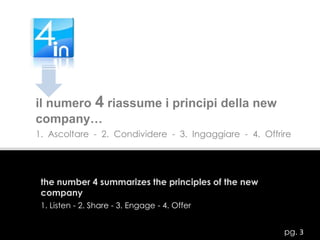 il numero 4 riassume i principi della new company…1.  Ascoltare  -  2.  Condividere  -  3.  Ingaggiare  -  4.  Offrirethe number 4 summarizes the principles of the new company1. Listen - 2. Share - 3. Engage - 4. Offer