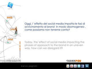 Oggi, l ’effetto dei social media impatta le fasi di avvicinamento al brand  in modo disomogeneo , come possiamo non tenerne conto?Today, the 'effect of social media impacting the phases of approach to the brand in an uneven way, how can we disregard it?THANKYOUmarcopaglioli