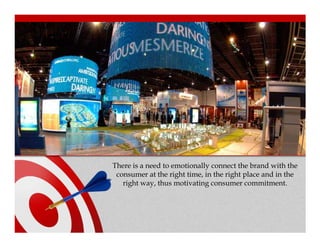 There is a need to emotionally connect the brand with the
 consumer at the right time, in the right place and in the
   right way, thus motivating consumer commitment.
 