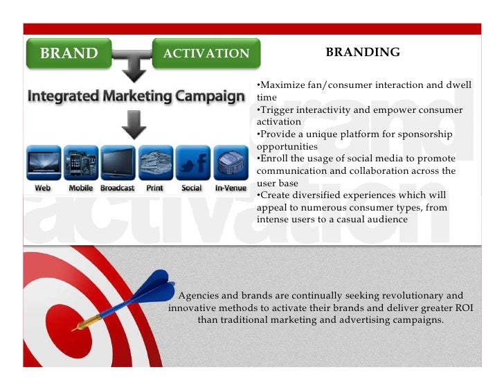 digital brand activation examples digital brand activation examples