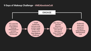 9 Days of Makeup Challenge - #MEAbsoluteCult
KOL’s post their
own version of
9 Days Makeup
Challenge
#MEAbsoluteCult
and direct
audience to visit
landing page
Target
Audiences
visit pre-order
product page
to fill in their
version of 9
Days Makeup
Challenge
After that it will
generate
become a
beautiful visual
note with list
that show 9
Days of Makeup
Challenge
Audiences
share and
spread on
Instagram
using hashtag
#MEAbsolute
Cult
ENGAGE
 