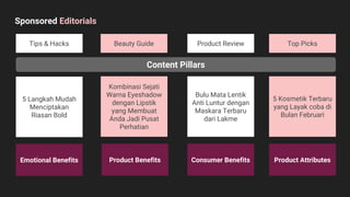 Sponsored Editorials
Tips & Hacks Beauty Guide Product Review Top Picks
5 Langkah Mudah
Menciptakan
Riasan Bold
Kombinasi Sejati
Warna Eyeshadow
dengan Lipstik
yang Membuat
Anda Jadi Pusat
Perhatian
Bulu Mata Lentik
Anti Luntur dengan
Maskara Terbaru
dari Lakme
5 Kosmetik Terbaru
yang Layak coba di
Bulan Februari
Content Pillars
Product Benefits Consumer BenefitsEmotional Benefits Product Attributes
 