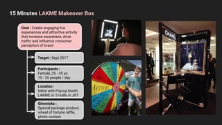 15 Minutes LAKME Makeover Box
Goal : Create engaging live
experiences and attractive activity
that increase awareness, drive
traffic and influence consumer
perception of brand
Target : Sept 2017
Participants :
Female, 25 - 35 yo
10 - 30 people / day
Location :
Inline with Pop-up booth
LAKME or 5 malls in JKT
Gimmicks :
Special package product,
wheel of fortune raffle,
photo contest
 