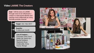 Video LAKME The Creators
Goal : Tell the story of LAKME
through voice of an influencers /
creator to raise brand identity and
reaches more millennials by using
Sociolla youtube channel
Target : Oct - Nov 2017
Quantity :
2 videos per month
List of Creators :
Putricaya, Fitria Yusuf,
Stella Lee, Sarah Ayu,
Rachel Goddard,
Stephanie Rose,
Cindercella, Vinna
Gracia, Wengie
 