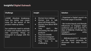 Insightful Digital Outreach
Challenge
LAKME Absolute breakaway
from the clutter and create
noise for the launch of the
product make-up series.
Our audiences need to actively
to share and explore about the
new upcoming things on
Instagram to engage with the
brand
Insight
● Women love makeup
● Women love to talk
about all things pretty
● Women love about NEW
TRENDS
● They don’t like
discussing the last year
products
● They love SHARE
● They love instagram
● They love to explores
● They love to be
challenging
Solution
- Organized a Digital Launch via
Pre-order page in Sociolla
- We involve beauty and lifestyle
influencers to engages target
audiences join and buzz the 9
days of MakeUp Challenge thru
Instagram using
#MEabsoluteCULT
- #MEabsoluteCULT brought
out the brand necessity to
showcase their daily routine
looks
 