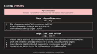 Strategy Overview
Personalization
Conveys key benefit of customized line with options for any consumer
Stage 1 - General Awareness
Jul 3 - Aug 3
❏ The Influencers meetup “a Convention of #MECult”
❏ 9 Days of Make-up Challenge #MEAbsoluteCult
❏ Pre-order Product Page Digital Launch
Stage 2 - The Lakme Invasion
Aug 3 - Des 30
❏ In-store beauty activities by Sociolla help women find their perfect looks with makeover!
❏ Work with celebrities and local influencers to create popularity among targets
❏ Inspire targets, post their LAKME customizing experience on social media
❏ Hosted private parties during the holiday season on #MEBeautyBus
© SOCIOLLA. CONFIDENTIAL AND PROPRIETARY. ALL RIGHT RESERVED
 