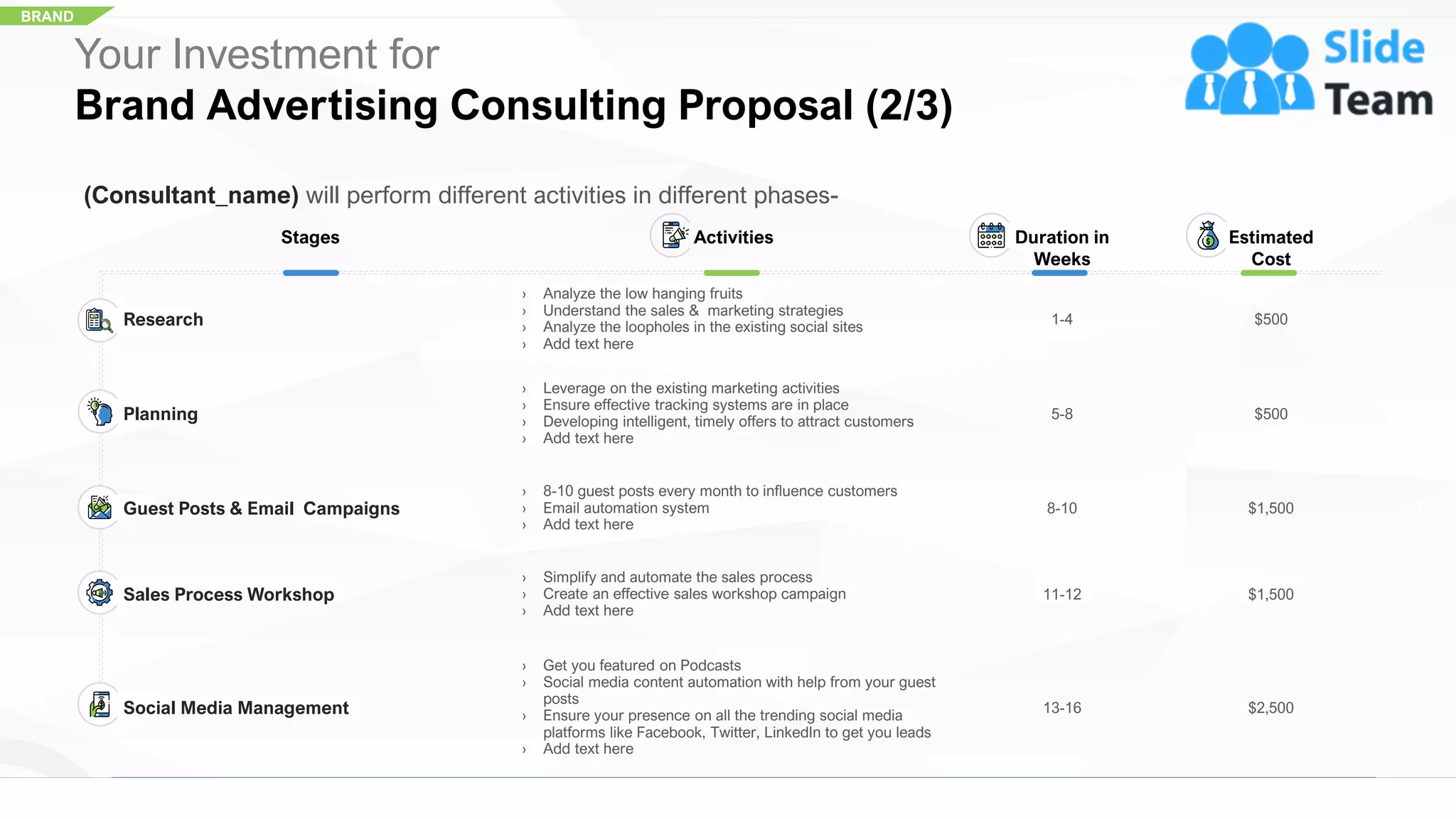 BRAND
Stages Activities Duration in
Weeks
Estimated
Cost
Research
› Analyze the low hanging fruits
› Understand the sales & marketing strategies
› Analyze the loopholes in the existing social sites
› Add text here
1-4 $500
Planning
› Leverage on the existing marketing activities
› Ensure effective tracking systems are in place
› Developing intelligent, timely offers to attract customers
› Add text here
5-8 $500
Guest Posts & Email Campaigns
› 8-10 guest posts every month to influence customers
› Email automation system
› Add text here
8-10 $1,500
Sales Process Workshop
› Simplify and automate the sales process
› Create an effective sales workshop campaign
› Add text here
11-12 $1,500
Social Media Management
› Get you featured on Podcasts
› Social media content automation with help from your guest
posts
› Ensure your presence on all the trending social media
platforms like Facebook, Twitter, LinkedIn to get you leads
› Add text here
13-16 $2,500
(Consultant_name) will perform different activities in different phases-
Your Investment for
Brand Advertising Consulting Proposal (2/3)
13
 