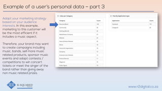 Example of a user’s personal data – part 3
www.r2digital.co.za
Adapt your marketing strategy
based on your audience
interests. In this example,
marketing to this customer will
be the most efficient if it
includes a music aspect.
Therefore, your brand may want
to create campaigns including
music, bands, sell more music
related products, sponsor music
events and adapt contests /
competitions to win concert
tickets or meet the singer of the
band rather than giving away
non music related prizes.
 