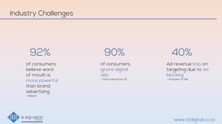 90%
of consumers
ignore digital
ads
- Harris Interactive US
40%
Ad revenue loss on
targeting due to ad
blocking.
– President of IAB
Industry Challenges
www.r2digital.co.za
of consumers
believe word
of mouth is
more powerful
than brand
advertising
- Nielsen
92%
 