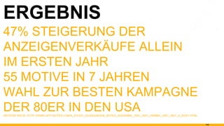ERGEBNIS 47% STEIGERUNG DER ANZEIGENVERKÄUFE ALLEIN IM ERSTEN JAHR 55 MOTIVE IN 7 JAHREN WAHL ZUR BESTEN KAMPAGNE DER 80ER IN DEN USA WEITERE INFOS: HTTP://WWW.JIFFYNOTES.COM/A_STUDY_GUIDES/BOOK_NOTES_ADD/EMMC_0001_0001_0/EMMC_0001_0001_0_00247.HTML 