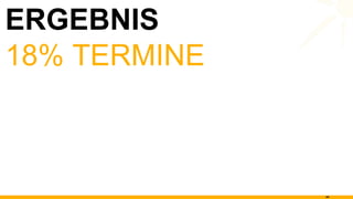 ERGEBNIS 18% TERMINE 